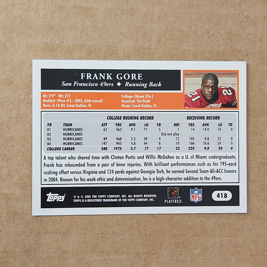 Frank Gore Rookie (300 Points)