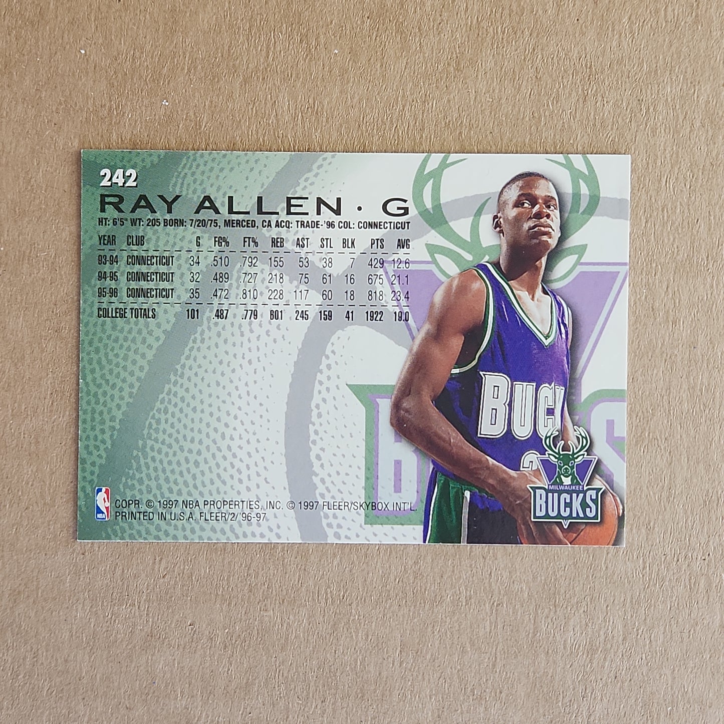 1996 Ray Allen Fleer Rookie