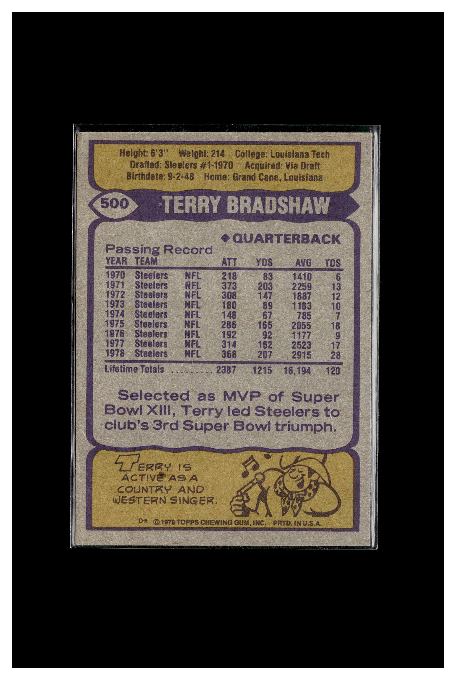 1979 Topps #500 Terry Bradshaw Cream Colored Back