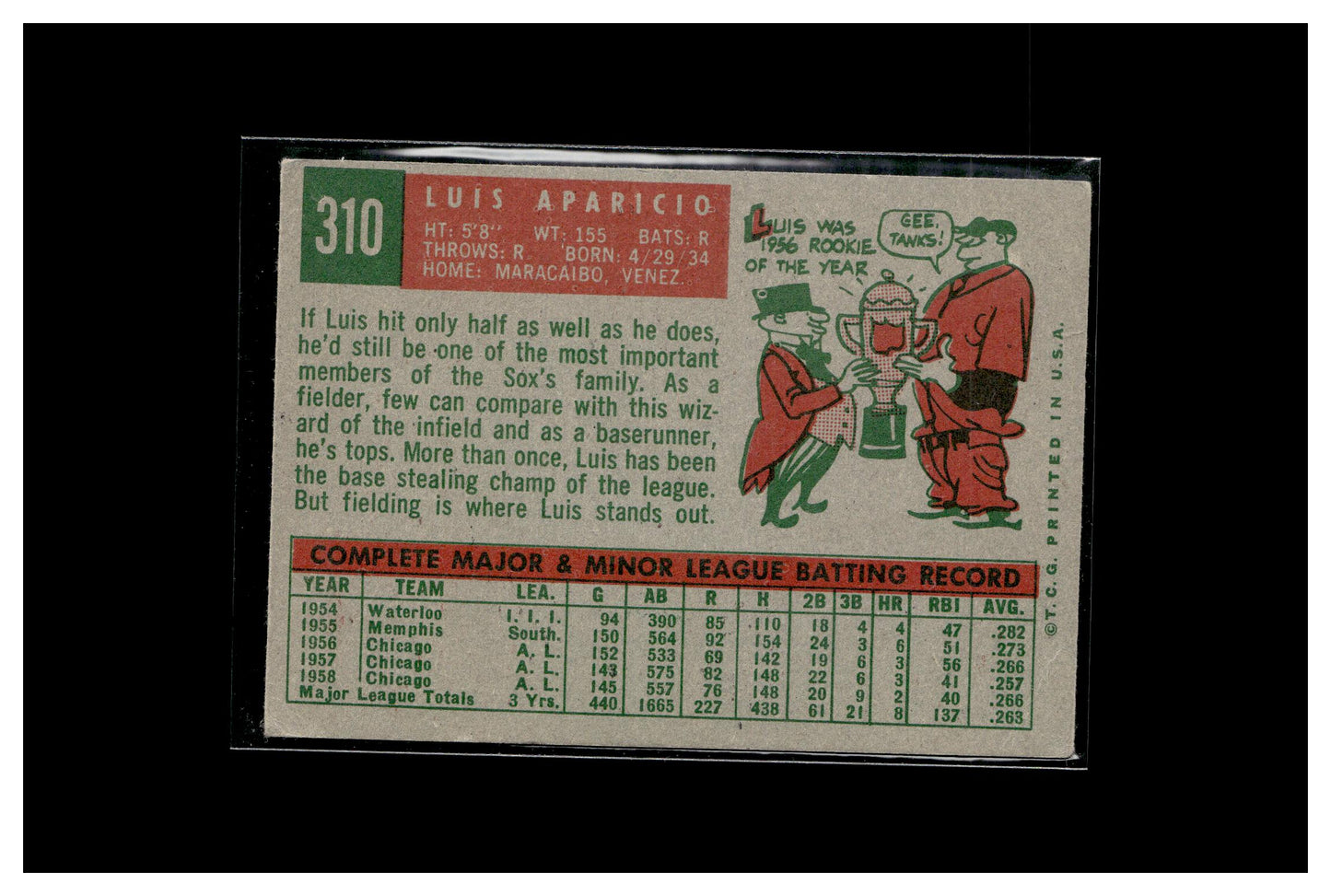 1959 Topps #310 Luis Aparicio