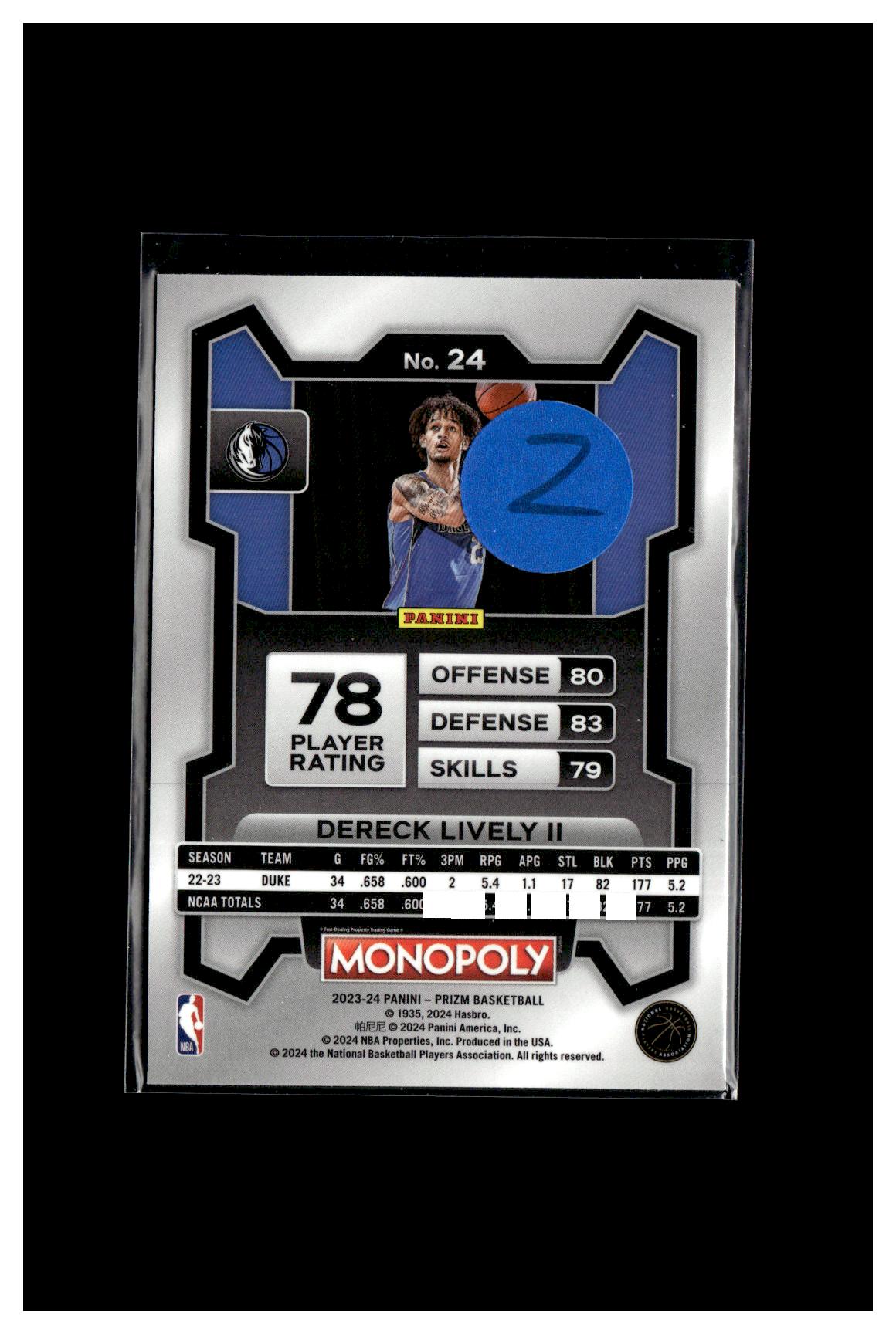 2023-24 Panini Prizm Monopoly #24 Dereck Lively II