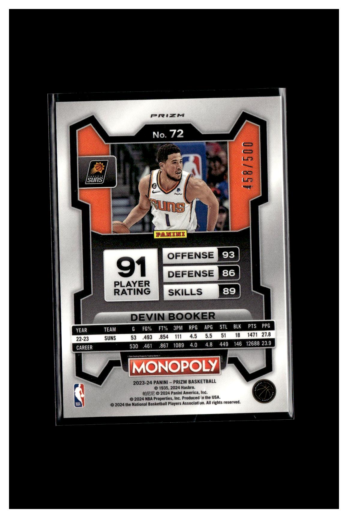 2023-24 Panini Prizm Monopoly #72 Devin Booker Gold Millionaire Shimmer #/500