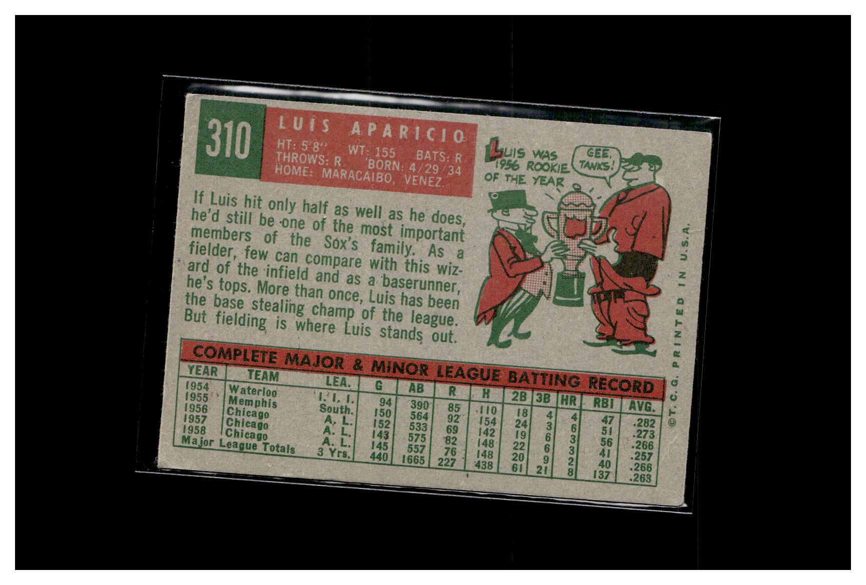 1959 Topps #24 Red Wilson