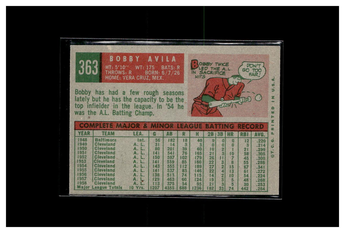 1959 Topps #363 Bobby Avila