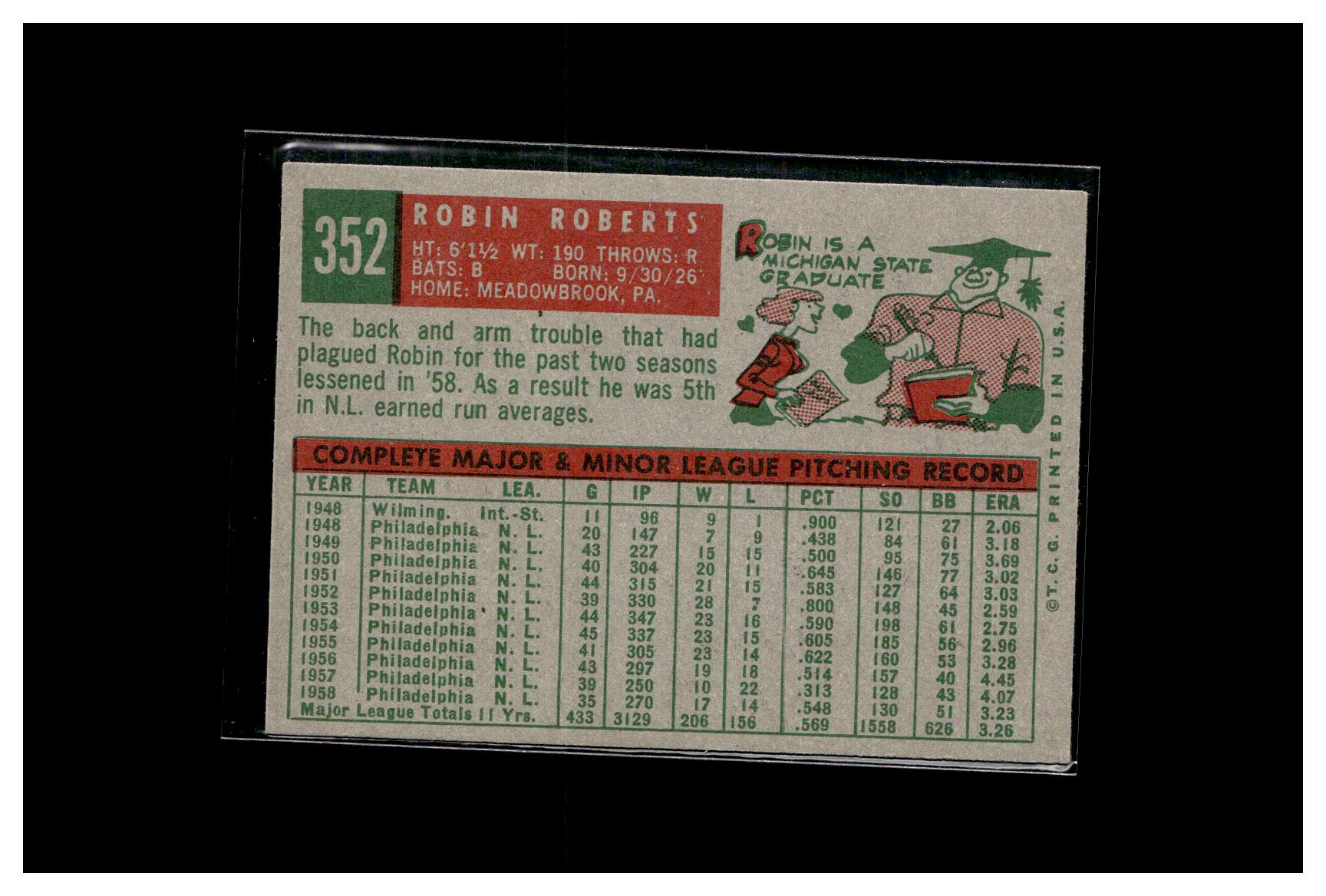 1959 Topps #352 Robin Roberts