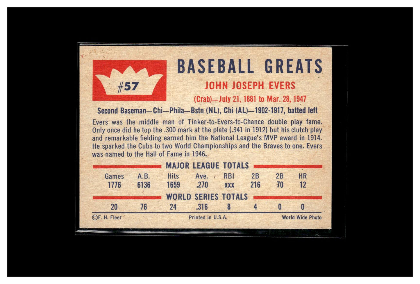 1960 Fleer Baseball Greats #57 Johnny Evers