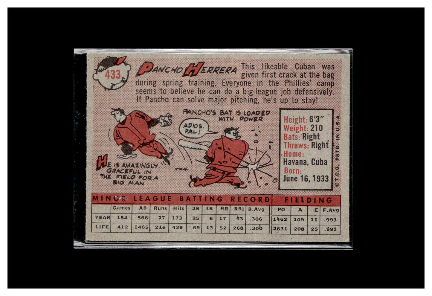 1959 Topps #300 Richie Ashburn