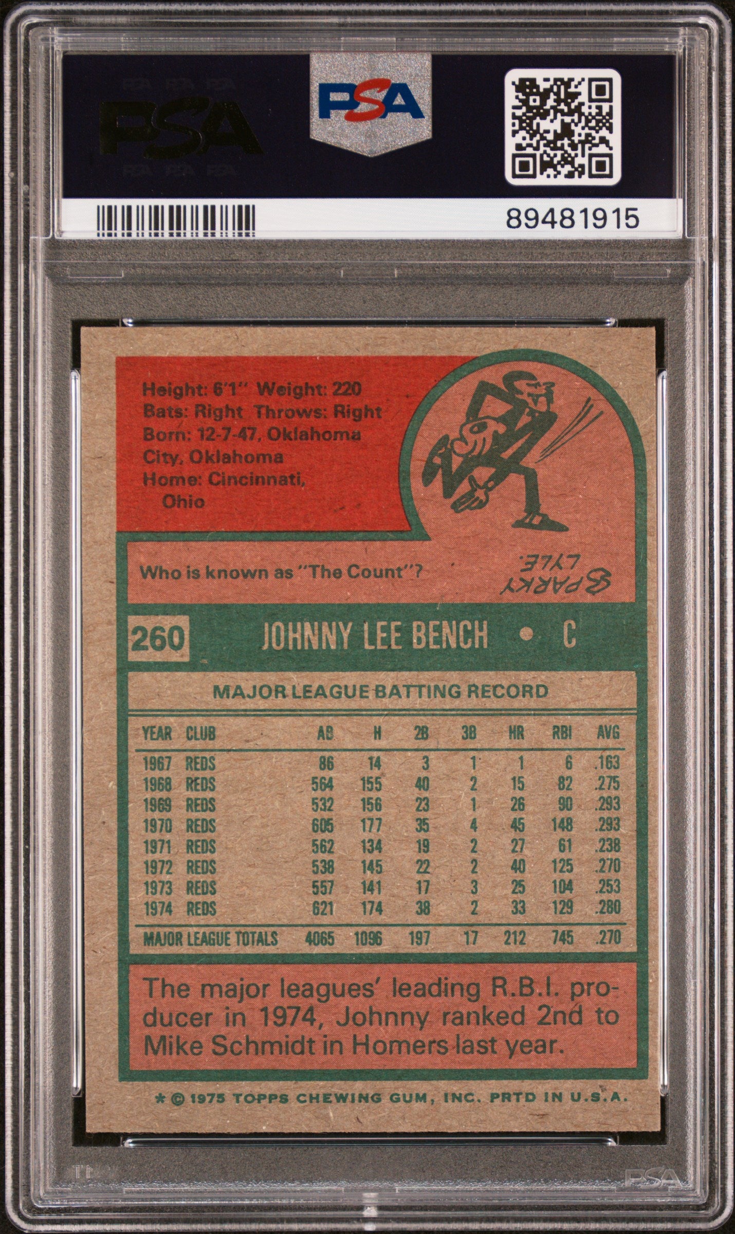 1975 Topps #260 Johnny Bench PSA 5