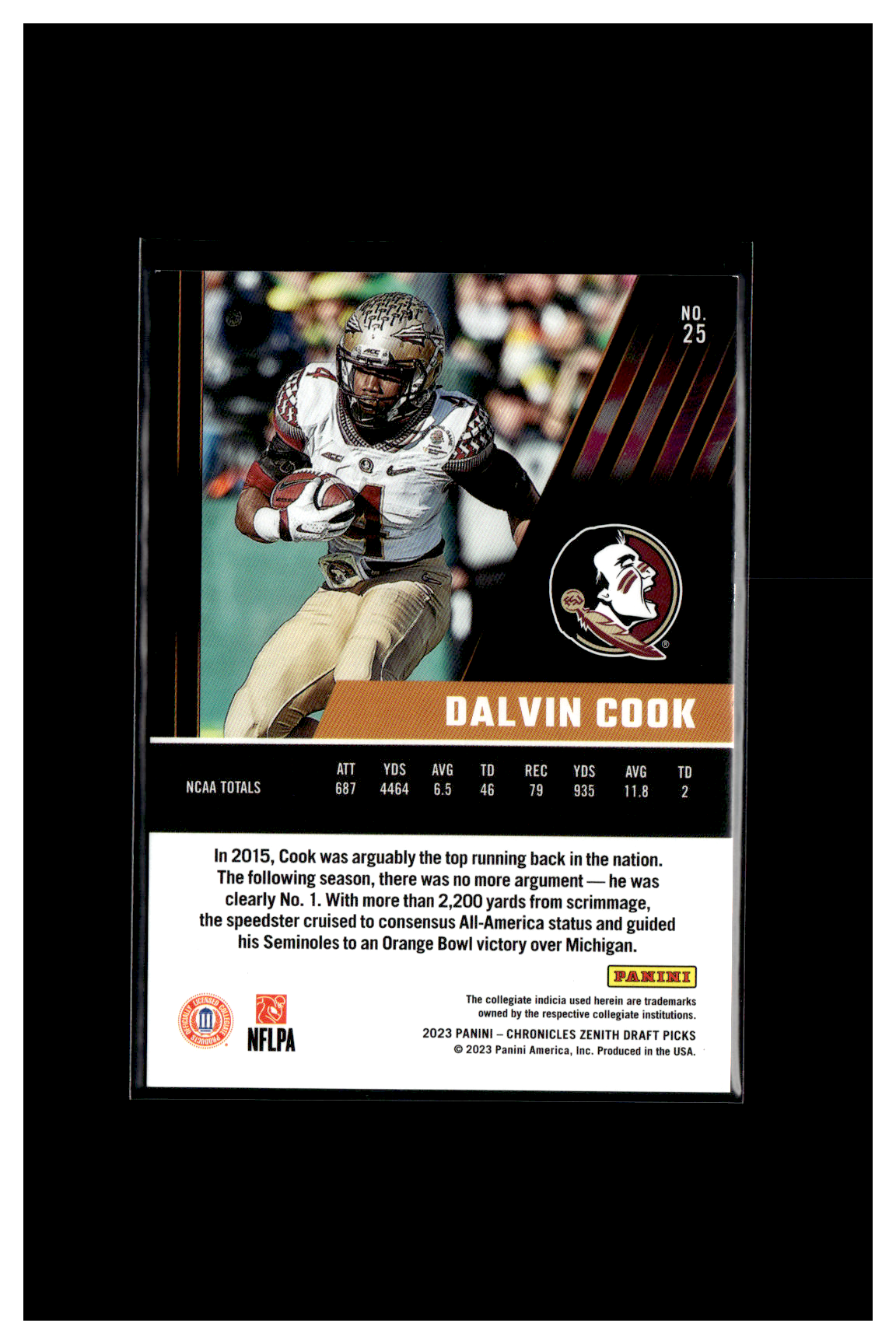 2023 Dalvin Cook Zenith 004/149