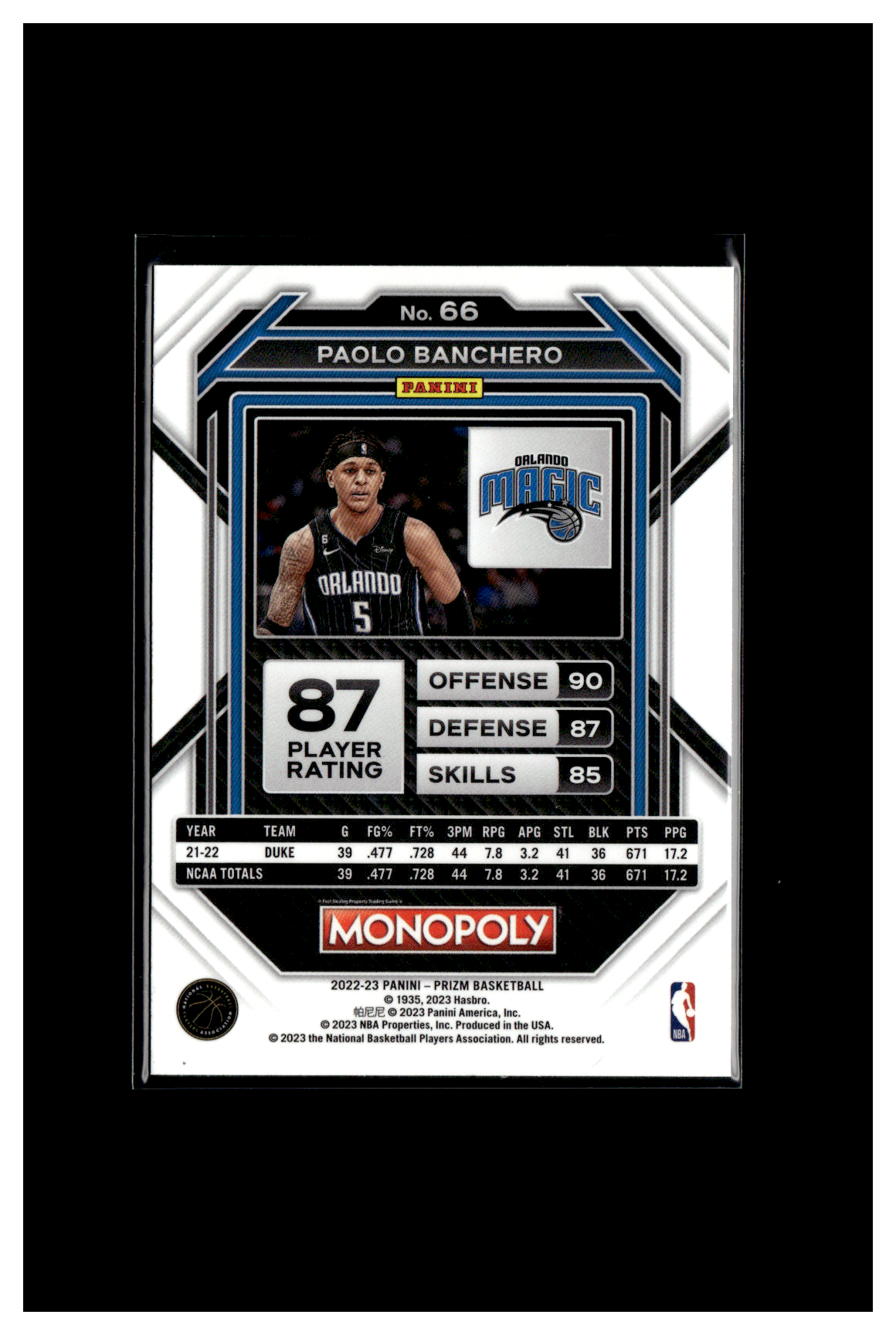 Paolo Banchero Prizm Monopoly RC