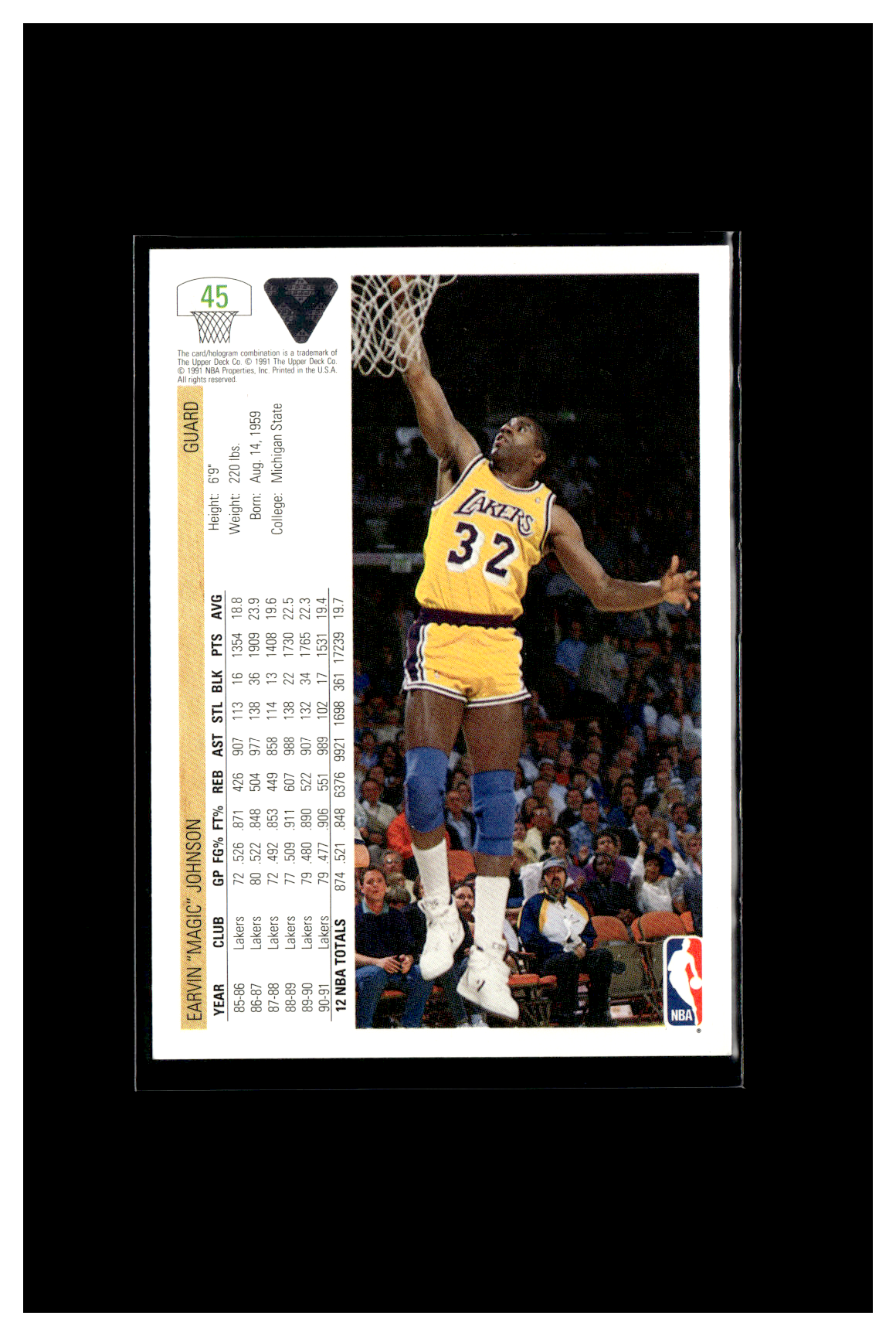 1991 Magic Johnson 45