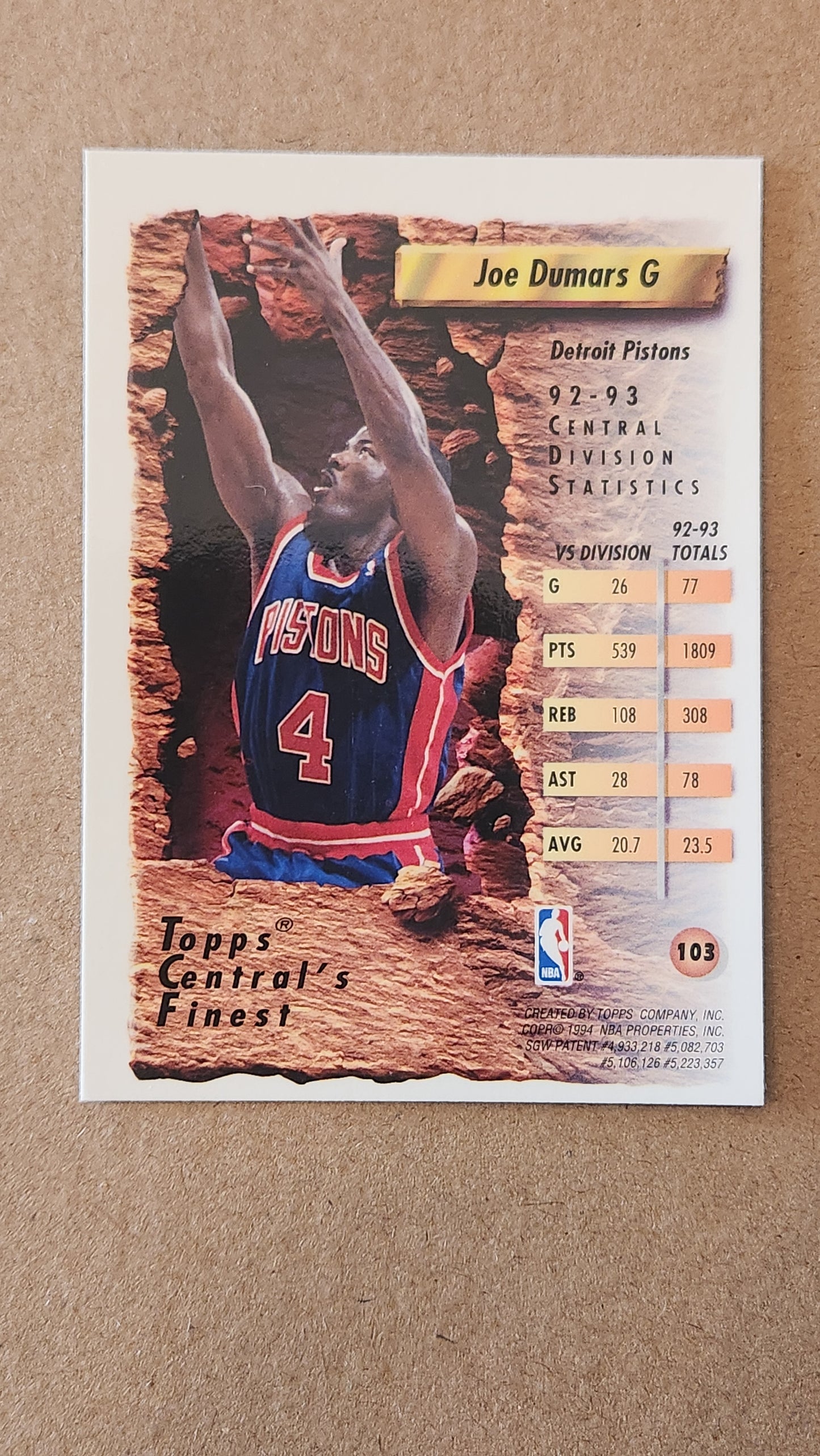 1993 Joe Dumars Topps Finest Refractor