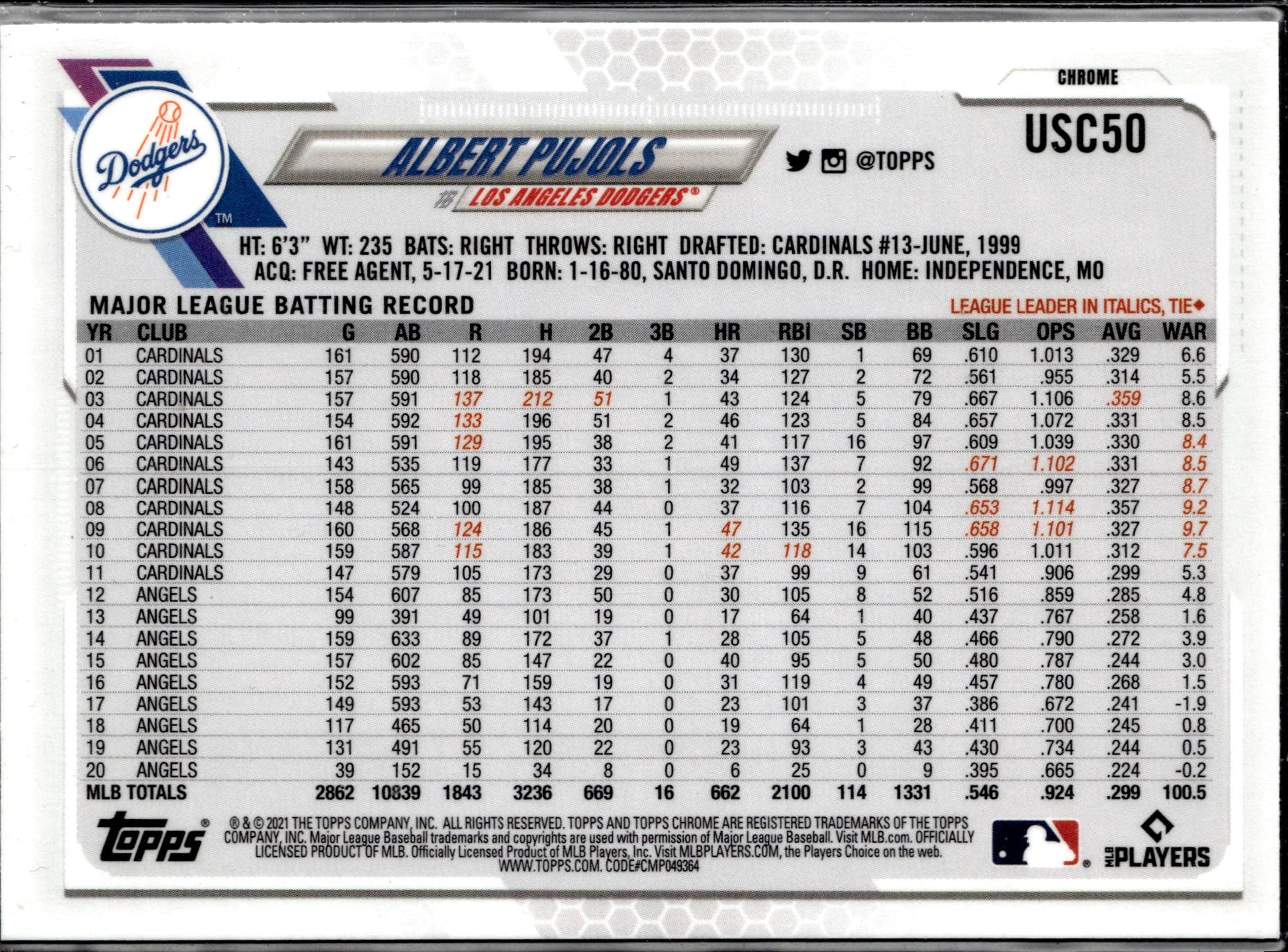 2021 Topps UK Edition #203 Albert Pujols