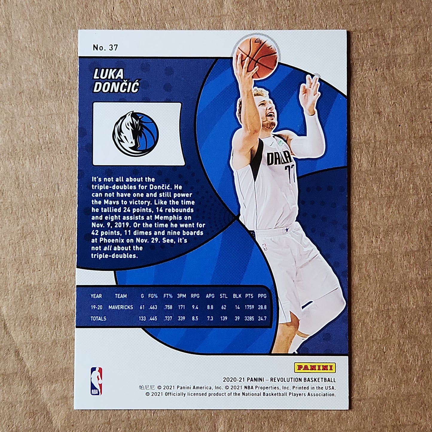 Luka Doncic Revolution Silver