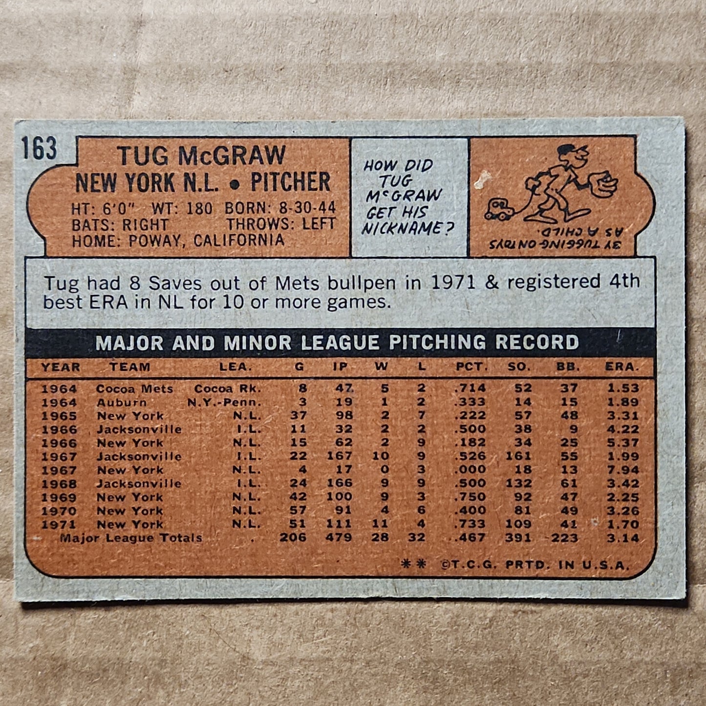 Tug Mcgraw 163