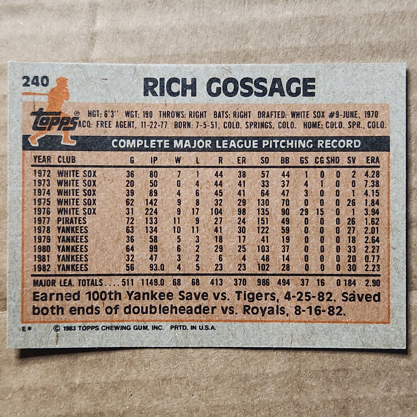 Rich Gossage topps 240