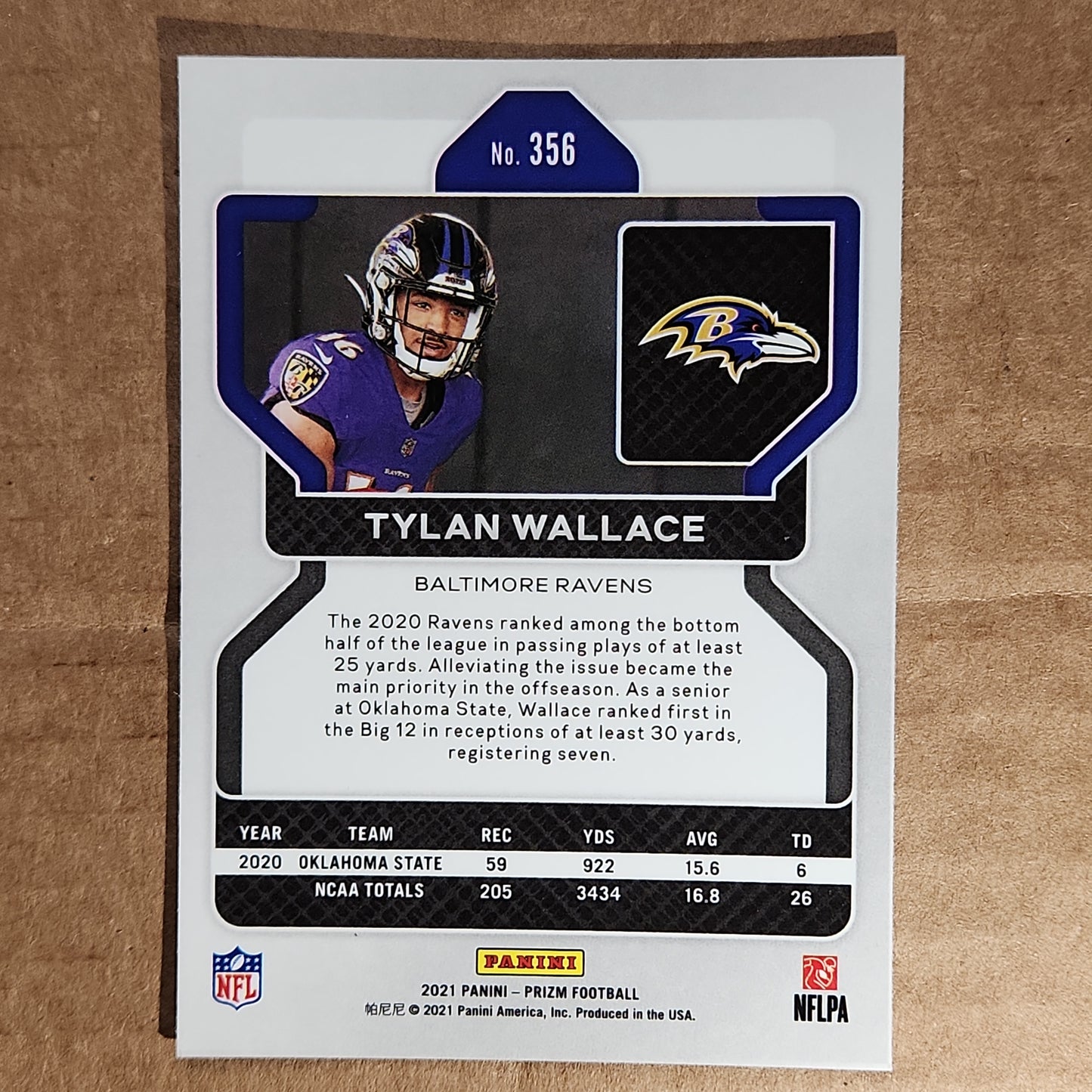 Tylan Wallace Prizm Base Rc