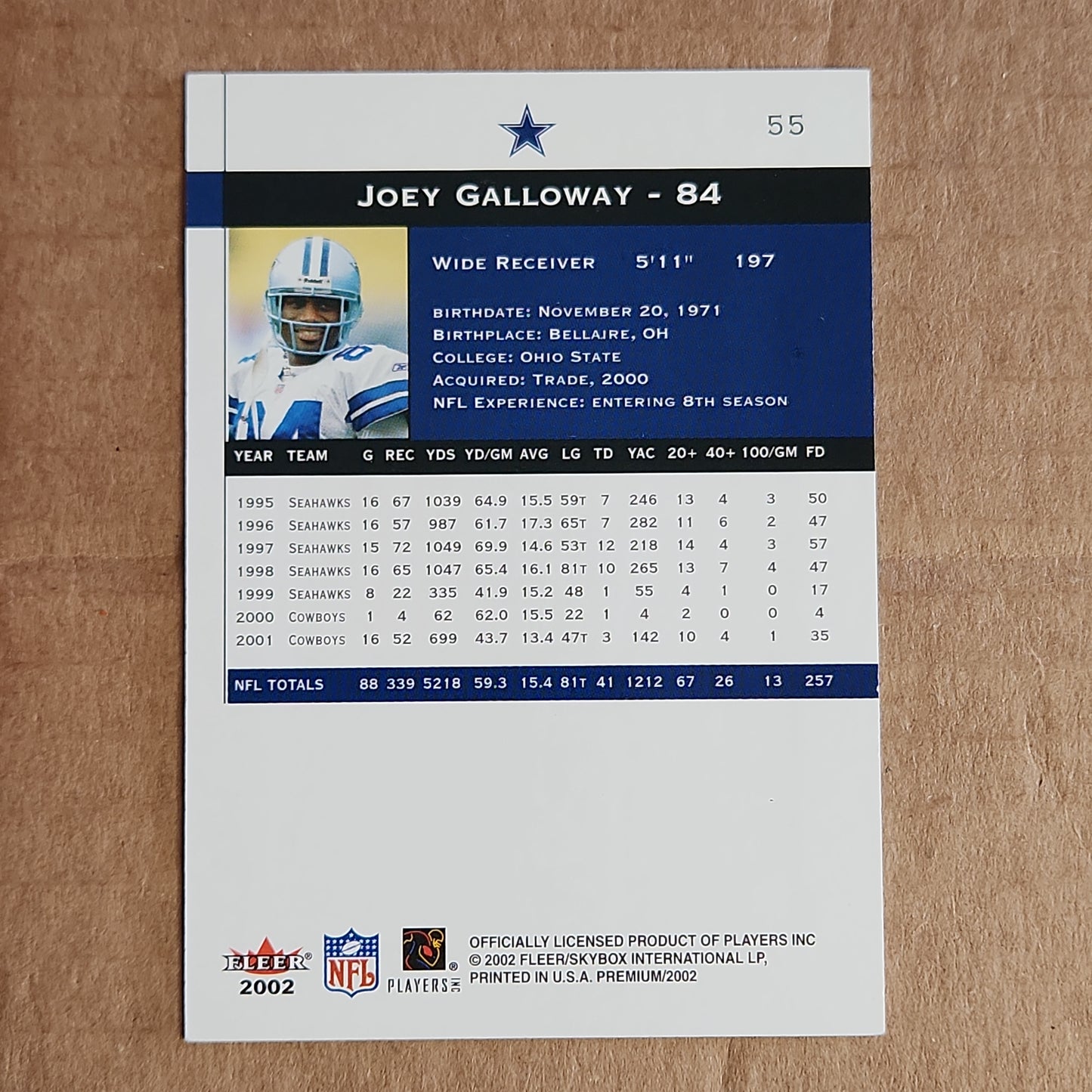 Joey Galloway Fleer 55