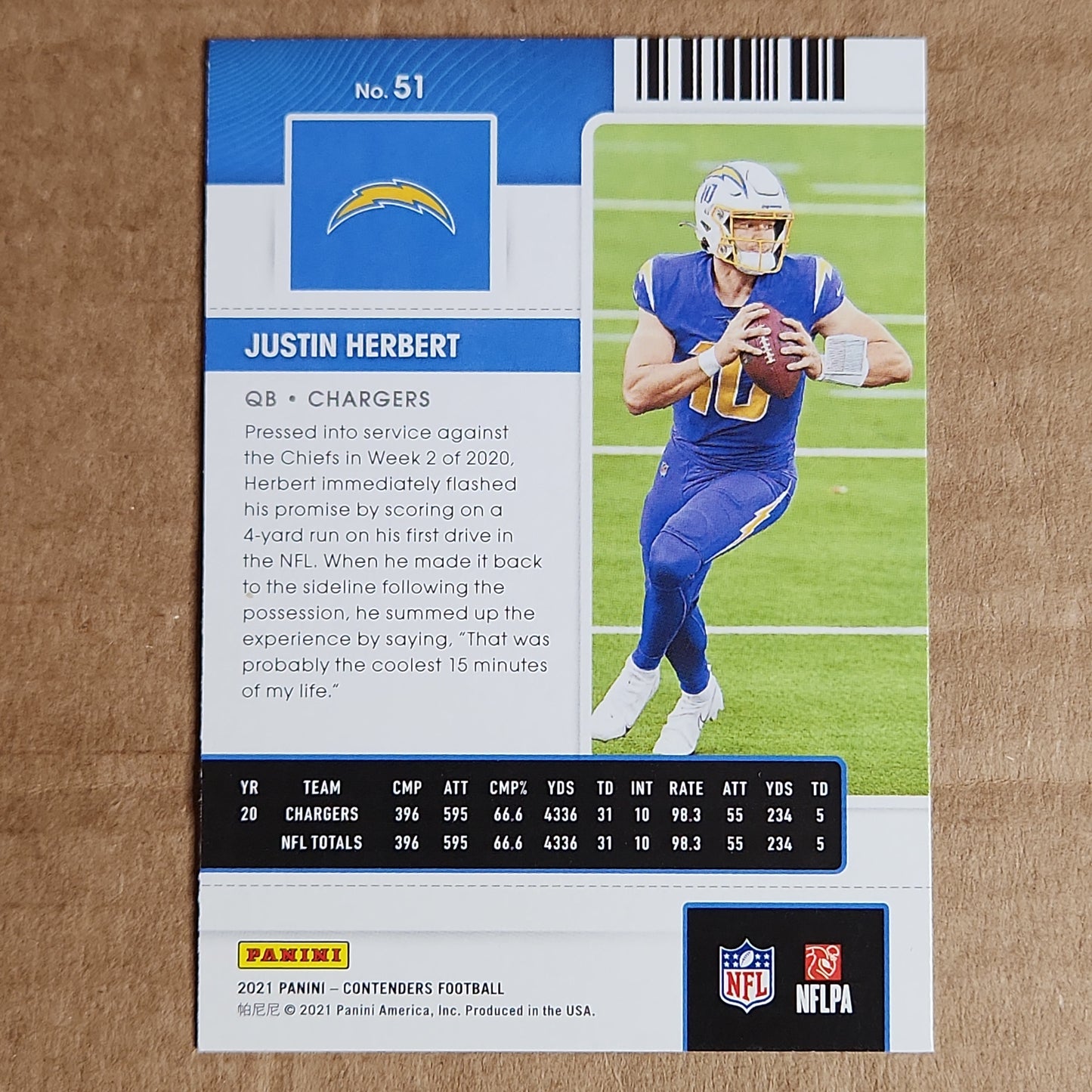 Justin Herbert Season Ticket 2nd Year