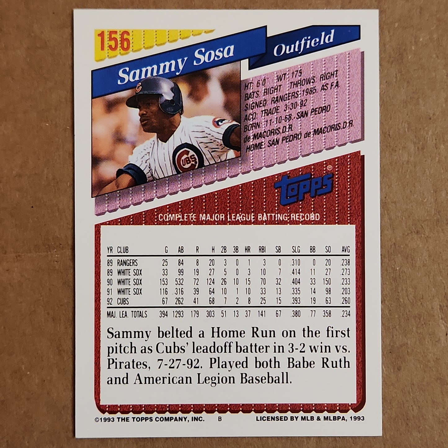 Sammy Sosa 1993 Topps #156