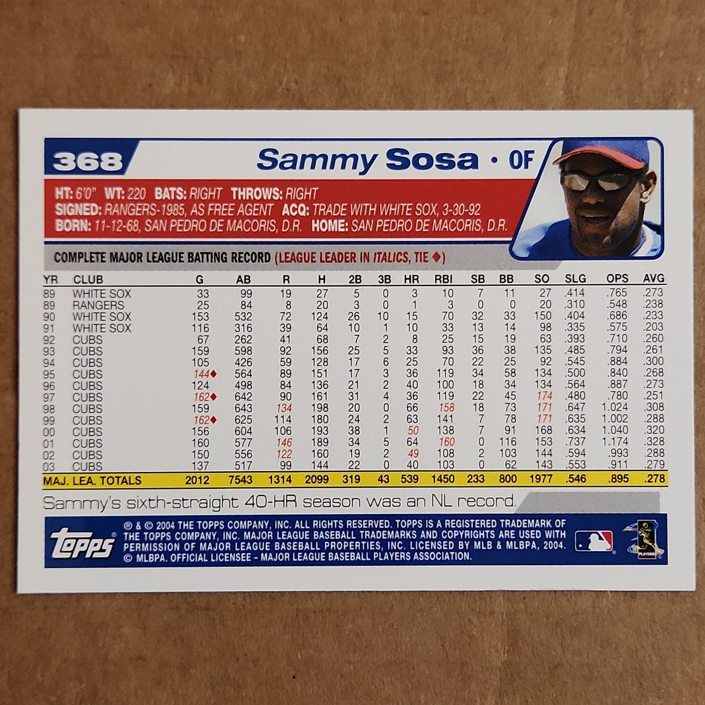 2004 Topps #368 Sammy Sosa