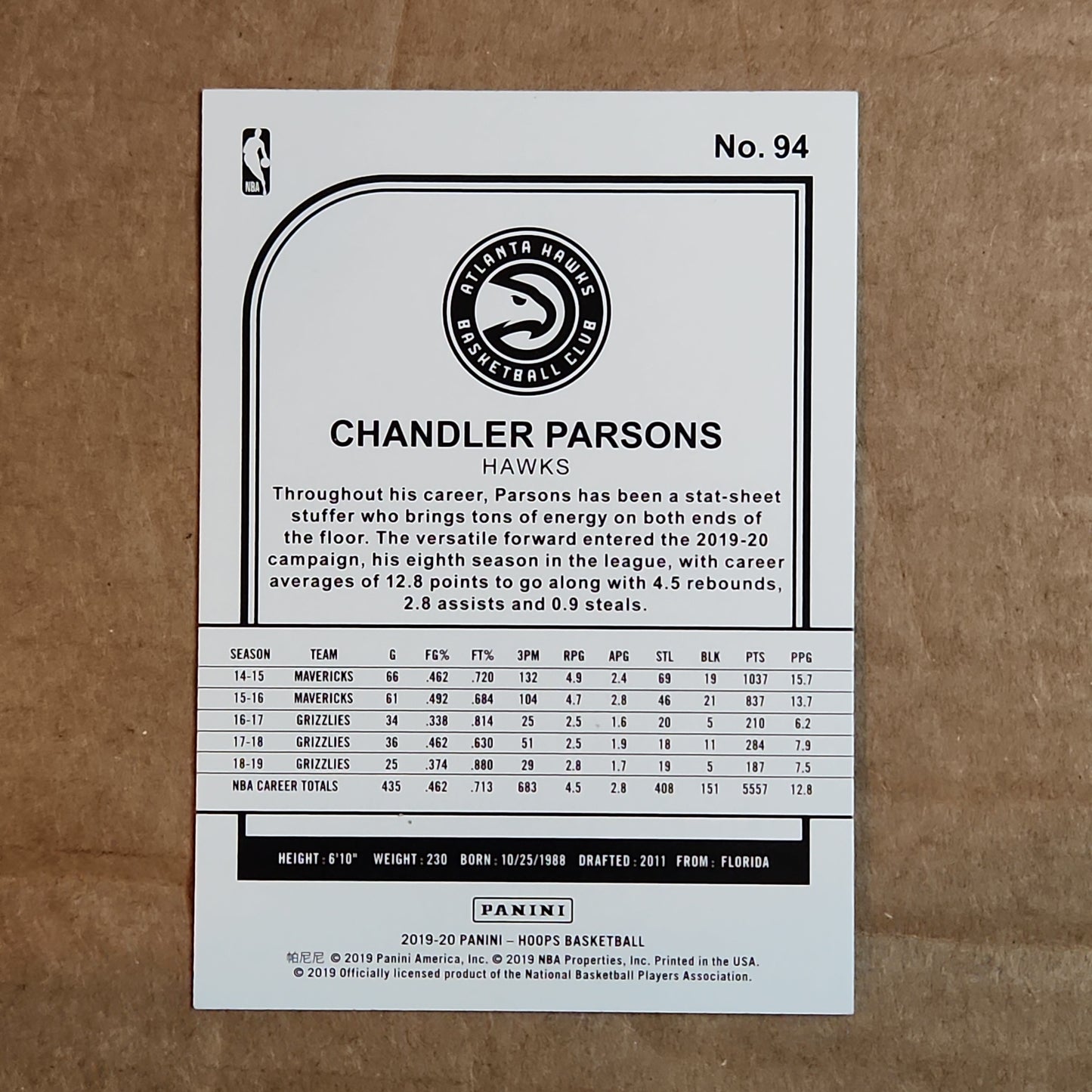 Chandler Parsons NBA Hoops Blue Reactive