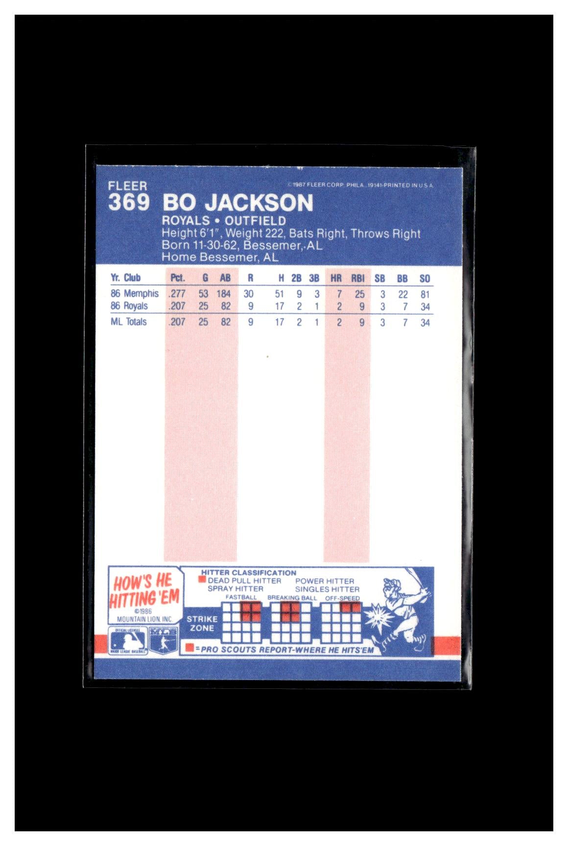 1987 Fleer #369 Bo Jackson