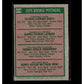 1975 Topps #615 1975 Rookie Pitchers (Pat Darcy / Dennis Leonard / Tom Underwood / Hank Webb)