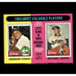 1975 Topps #201 1963 MVPs (Elston Howard / Sandy Koufax)