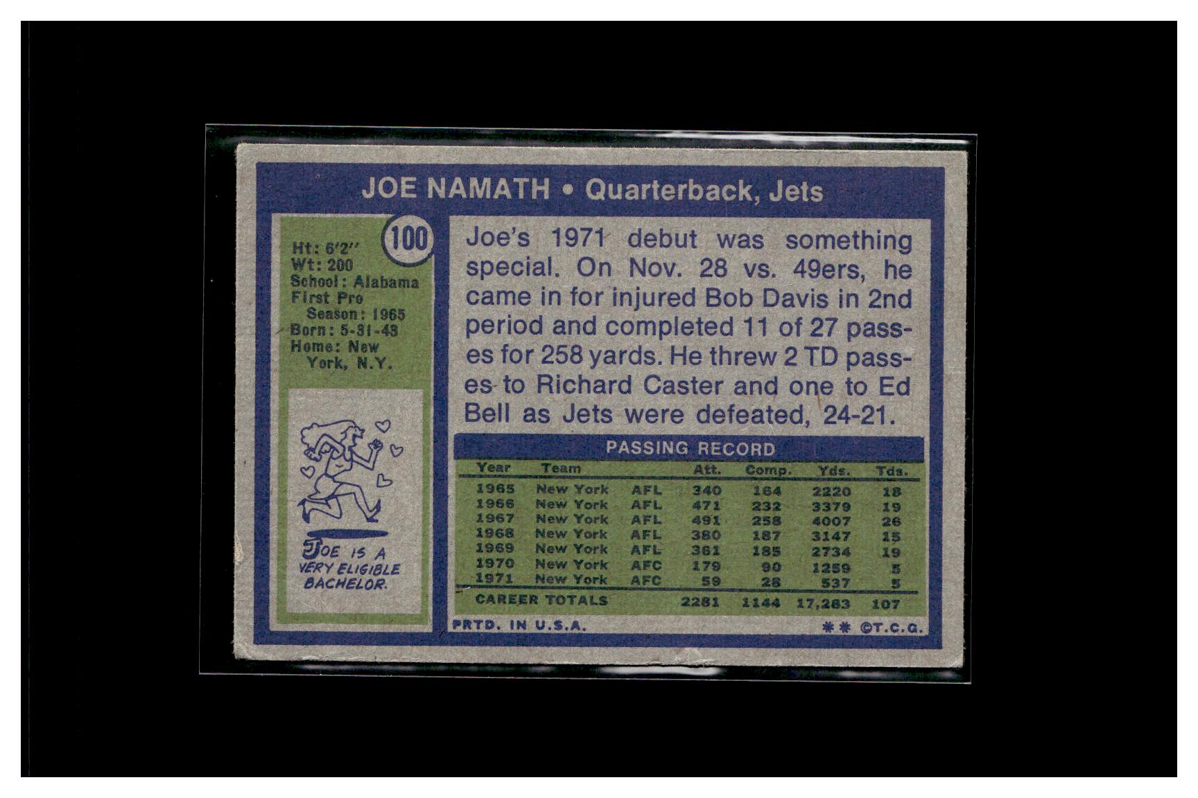 1972 Topps #100 Joe Namath