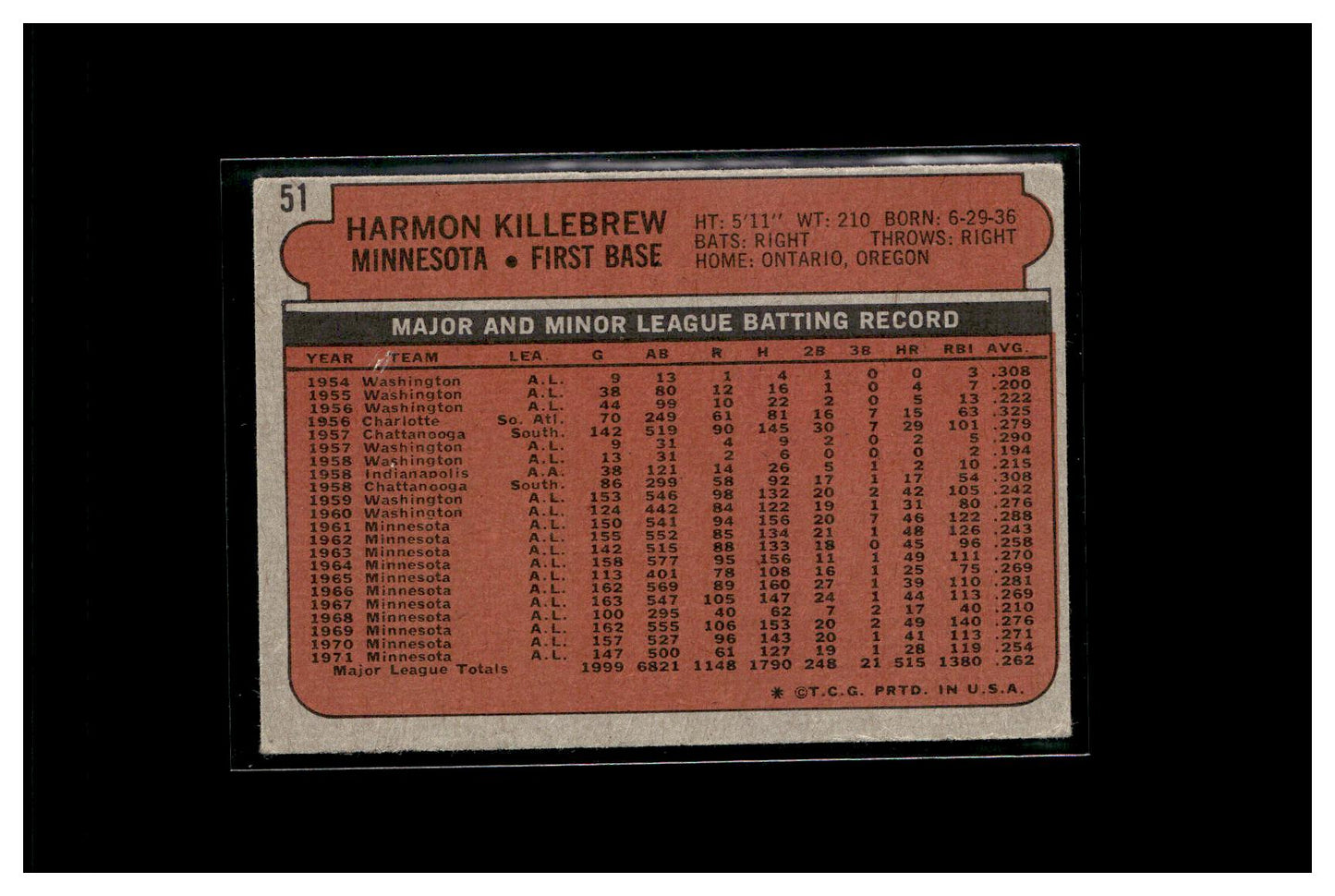 1972 Topps #51 Harmon Killebrew