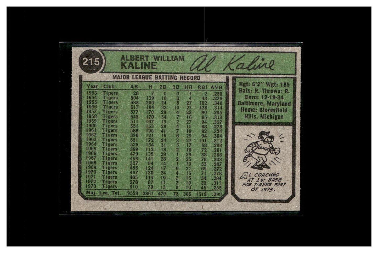 1974 Topps #215 Al Kaline