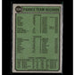 1974 Topps #226a San Diego Padres