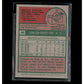 1975 Topps #80 Carlton Fisk
