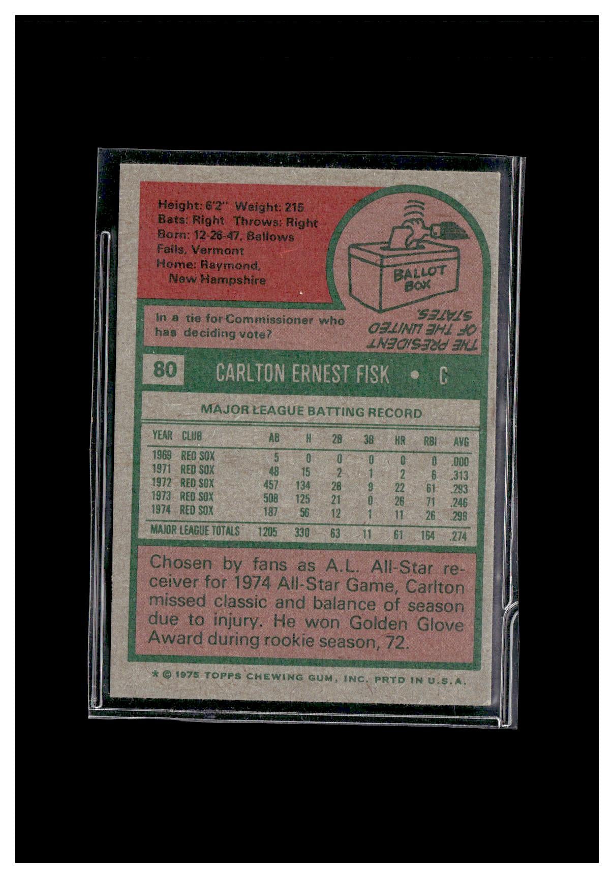 1975 Topps #80 Carlton Fisk