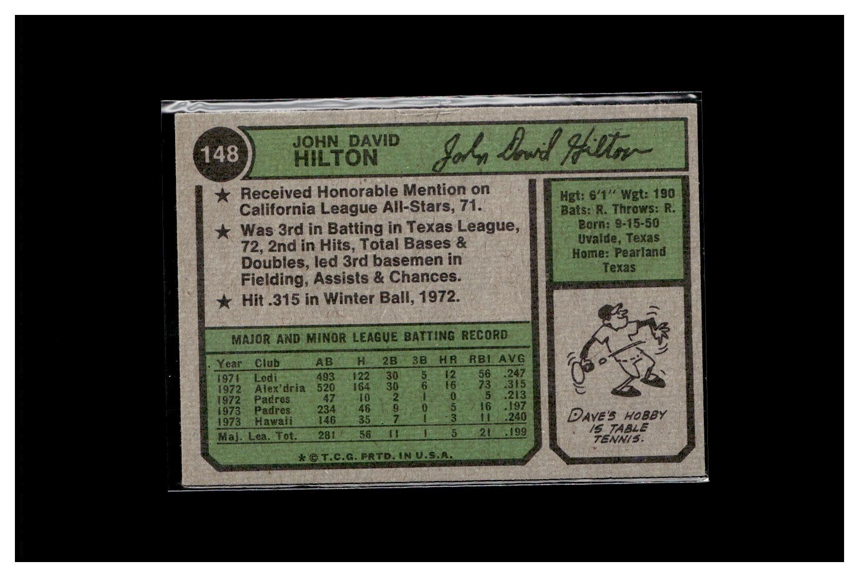 1974 Topps #148b Dave Hilton