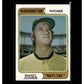 1974 Topps #173b Randy Jones San Diego
