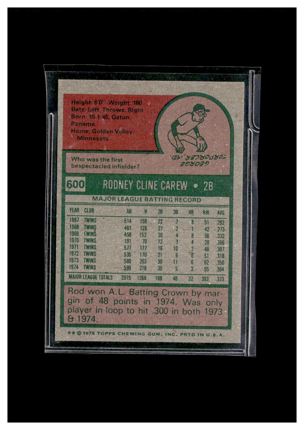 1975 Topps #600 Rod Carew