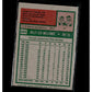 1975 Topps #545 Billy Williams
