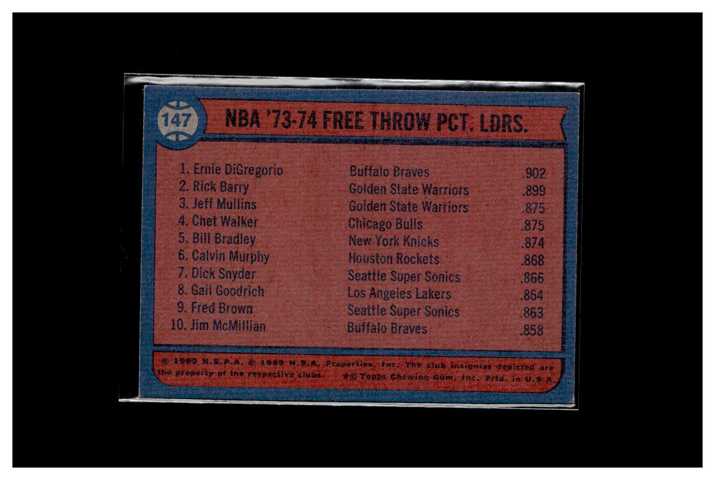 1974-75 Topps #147 NBA '73-'74 Free Throw Pct. Leaders (Ernie Digregorio / Rick Barry / Jeff Mullins)