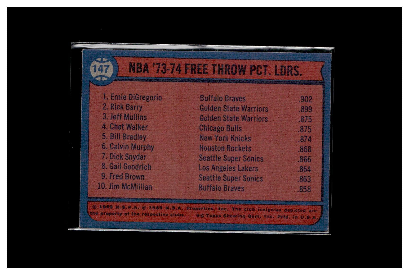 1974-75 Topps #147 NBA '73-'74 Free Throw Pct. Leaders (Ernie Digregorio / Rick Barry / Jeff Mullins)