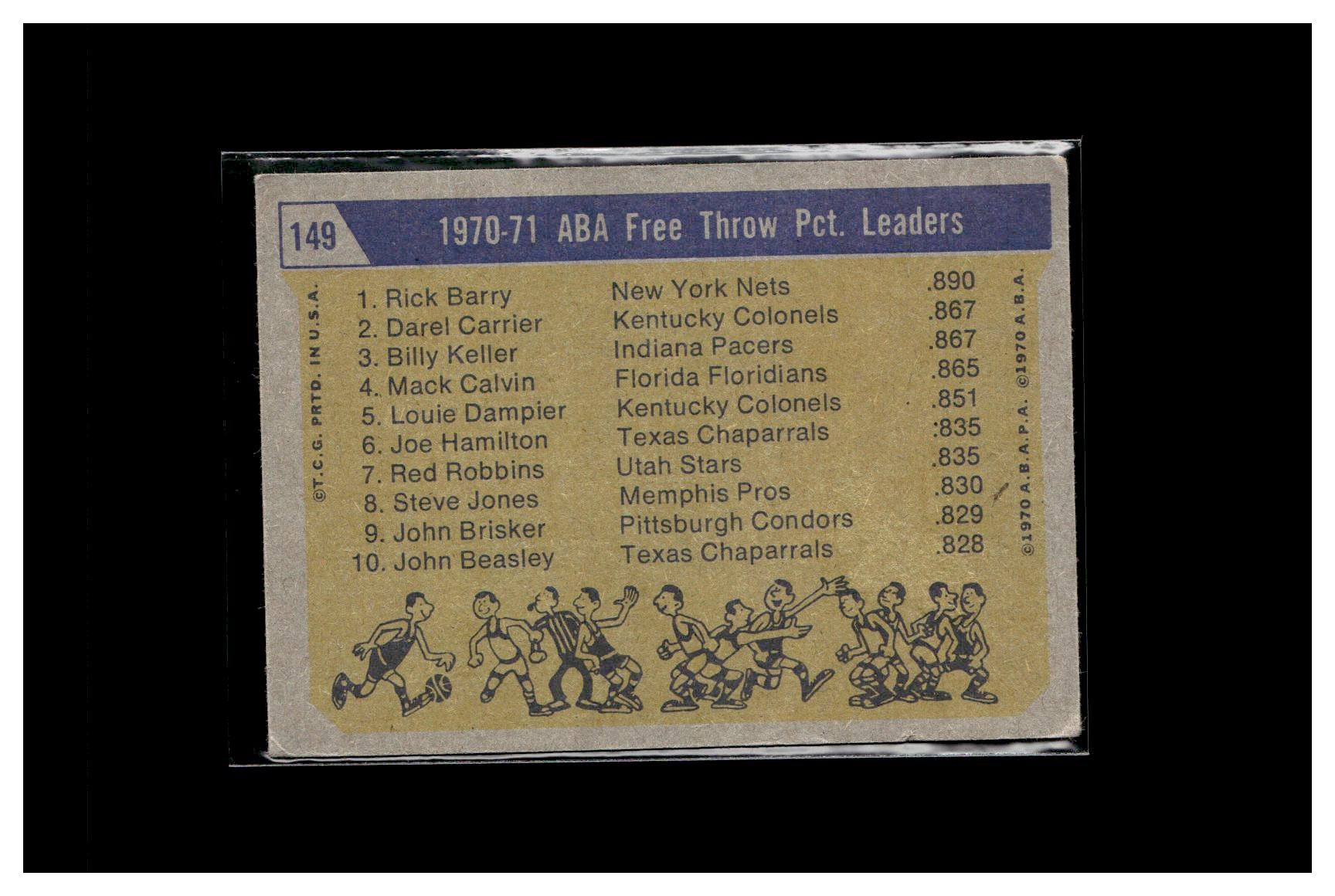 1971-72 Topps #149 Rick Barry / Darel Carrier / Billy Keller PSA ABA