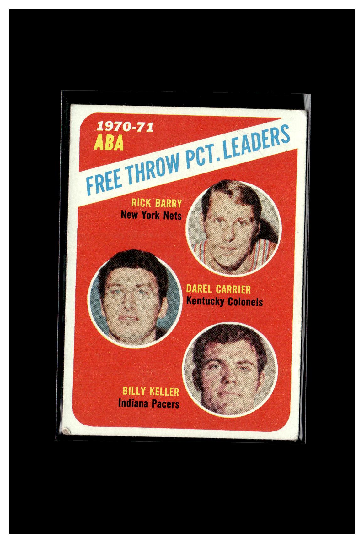 1971-72 Topps #149 Rick Barry / Darel Carrier / Billy Keller PSA ABA