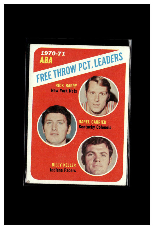 1971-72 Topps #149 Rick Barry / Darel Carrier / Billy Keller PSA ABA