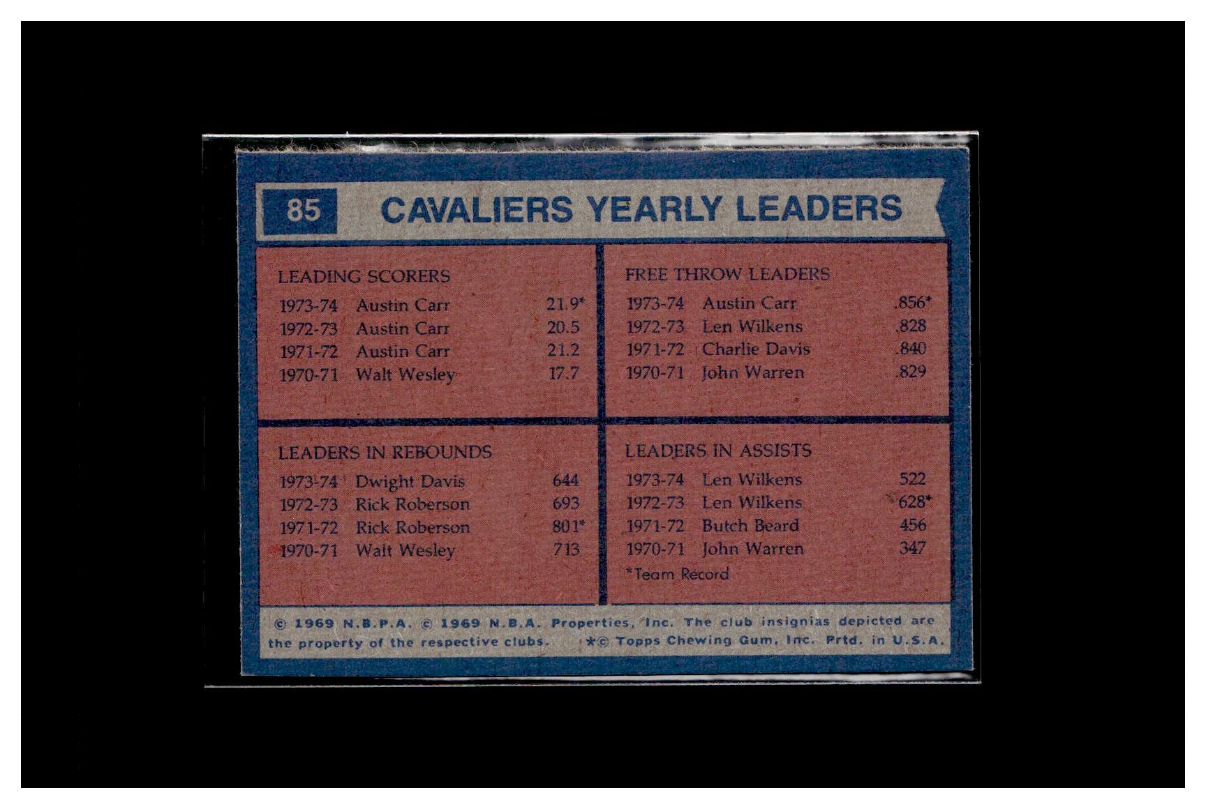 1974-75 Topps #85 Cleveland Cavaliers Team Leaders (Austin Carr / Dwight Davis / Len Wilkens)