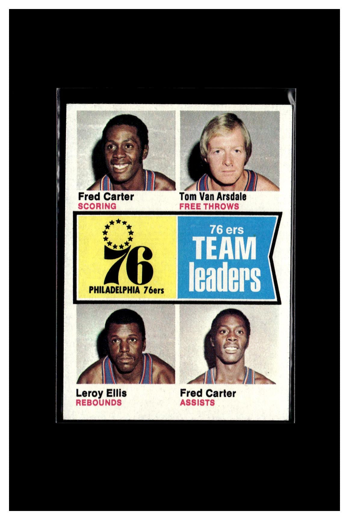 1974-75 Topps #94 Philadelphia 76ers Team Leaders (Fred Carter / Tom Van Arsdale / Leroy Ellis)