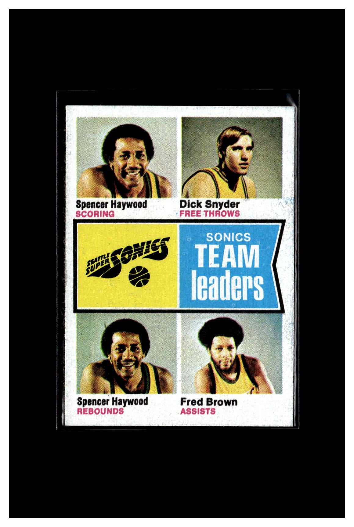 1974-75 Topps #97 Seattle Supersonics Team Leaders (Spencer Haywood / Dick Snyder / Fred Brown)