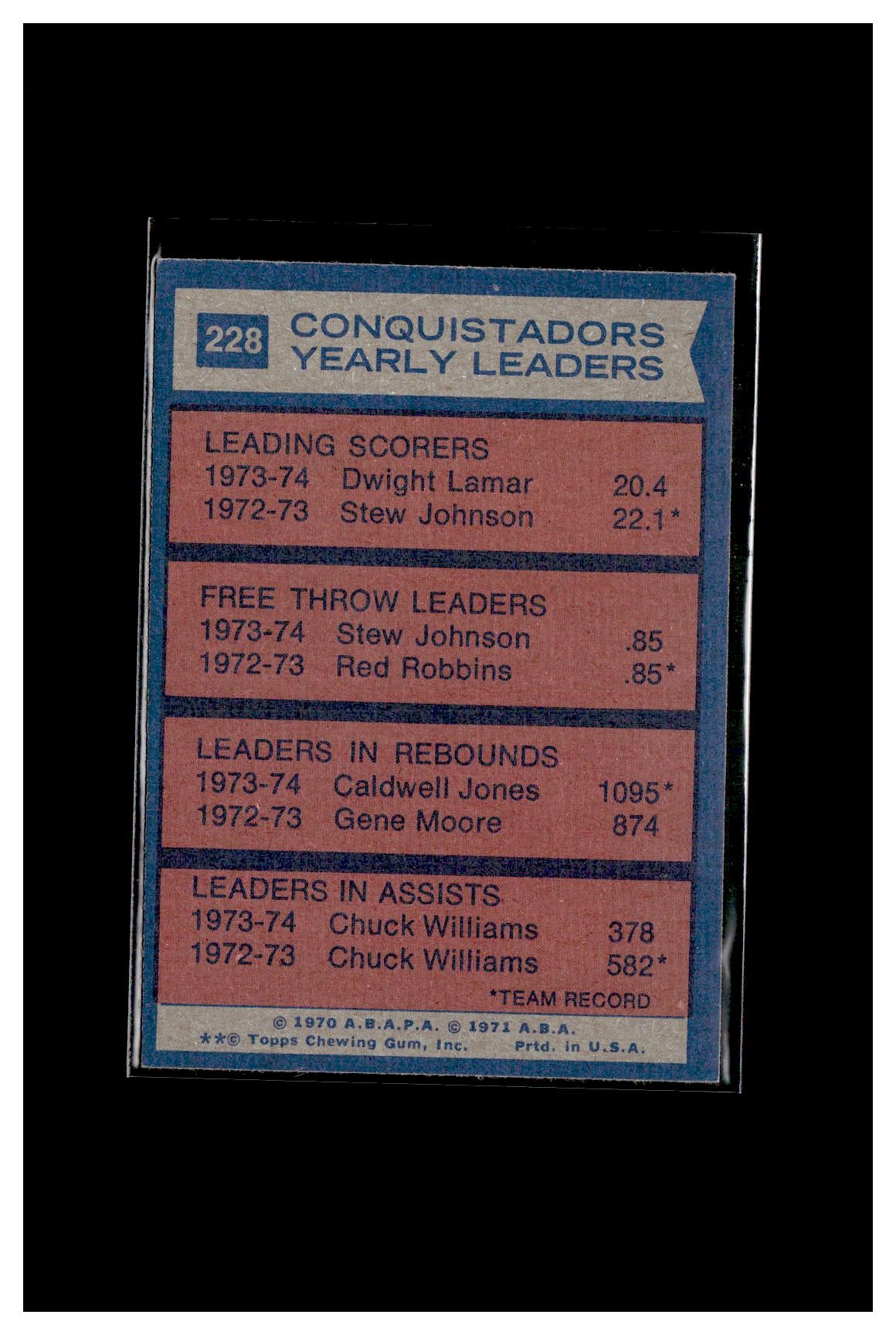 1974-75 Topps #228 San Diego Conquistadors Team Leaders (Dwight Lamar / Stew Johnson / Caldwell Jones / Chuck Williams)