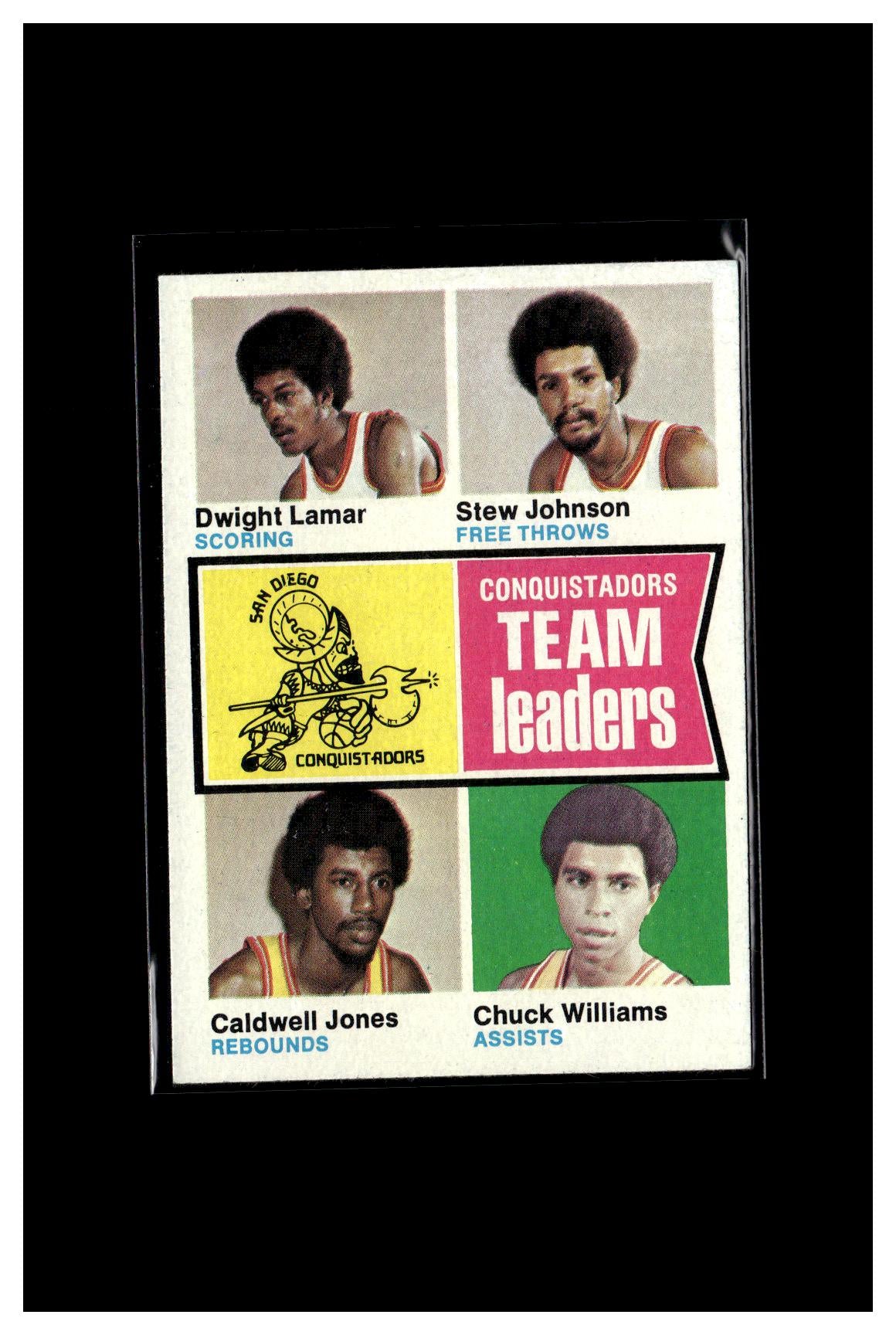 1974-75 Topps #228 San Diego Conquistadors Team Leaders (Dwight Lamar / Stew Johnson / Caldwell Jones / Chuck Williams)