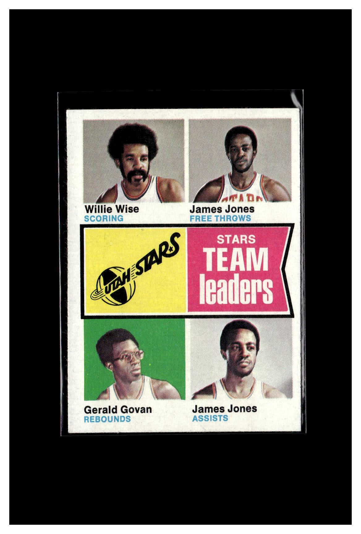 1974-75 Topps #229 Utah Stars Team Leaders (Willie Wise / James Jones / Gerald Govan)